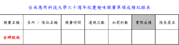 單項趣味競賽成績紀錄表（南應大校慶）