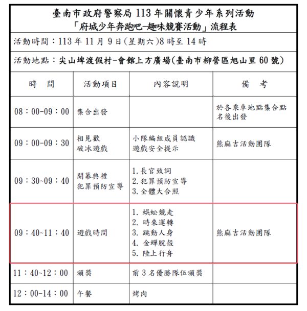 趣味競賽活動流程表（主辦單位製作）