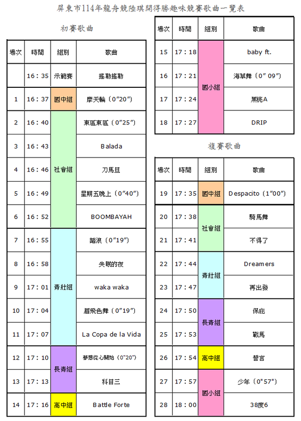 由熊教練親自挑選各龍舟競賽不同歌曲，全台唯一能做到如此高規格