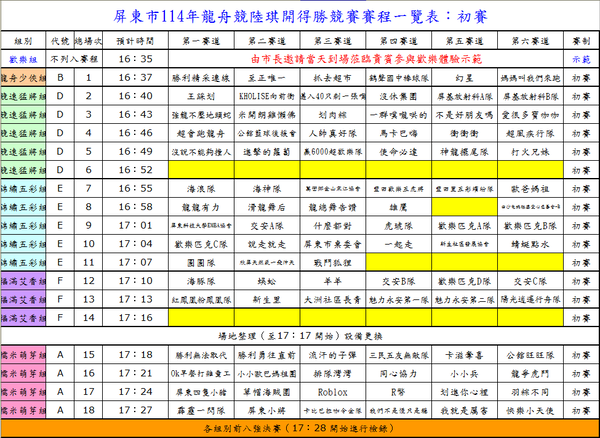 屏東市114年陸上龍舟（陸上行舟）趣味競賽賽程表（熊彥棋教練親自設計）