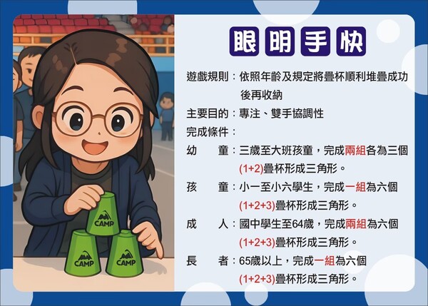 客制化設計與製作可做為各項遊戲說明圖示(眼明手快珍珠板) 客制化設計與製作可做為各項遊戲說明圖示(眼明手快珍珠板)