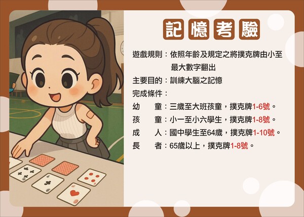 客製化之Q版記憶考驗遊戲說明活動板(可個人闖關或團體競賽) 客製化之Q版記憶考驗遊戲說明活動板(可個人闖關或團體競賽)