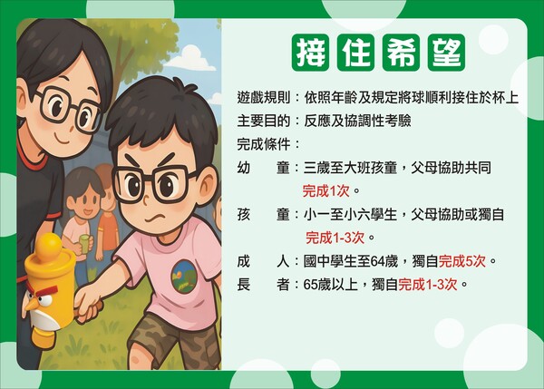 客製化之Q版接住希望遊戲說明活動板（可個人闖關或團體競賽）