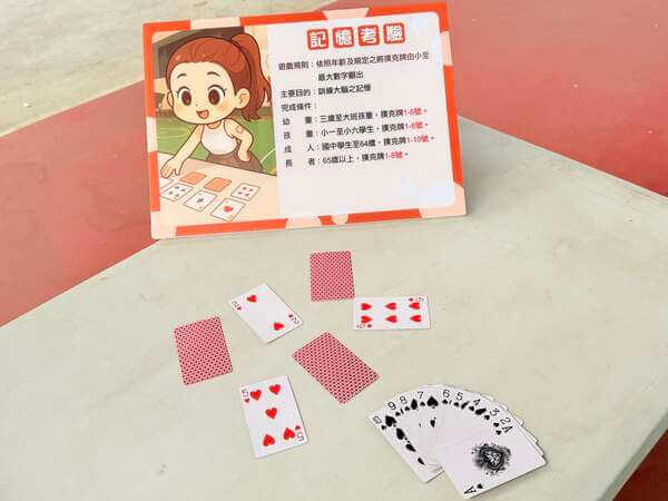 「記憶考驗」團康遊戲道具及免費製作與提供之遊戲說明看板 「記憶考驗」團康遊戲道具及免費製作與提供之遊戲說明看板