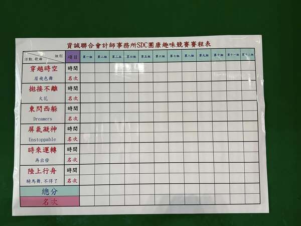 兩小時完成十二隻隊伍六項競賽活動(資誠聯合會計師事務所) 兩小時完成十二隻隊伍六項競賽活動(資誠聯合會計師事務所)