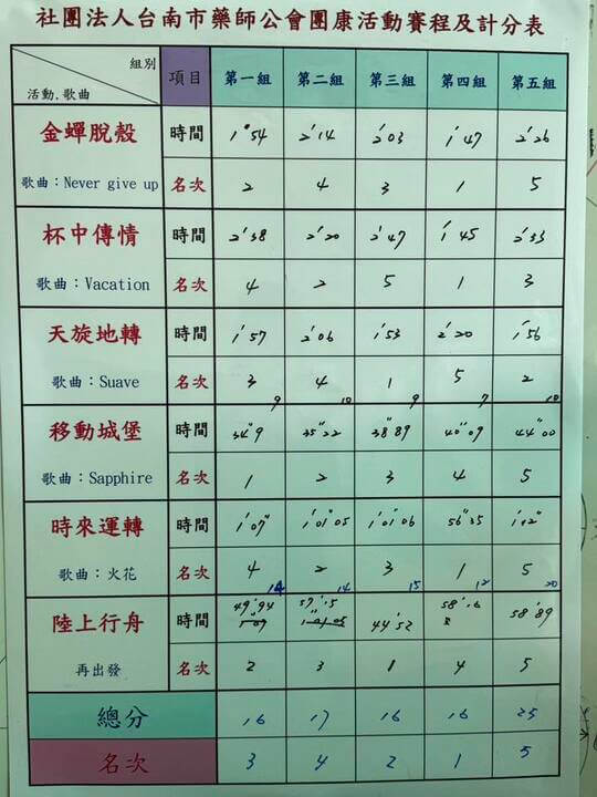 免費提供彩色賽程與成績表，並負責成績登錄服務