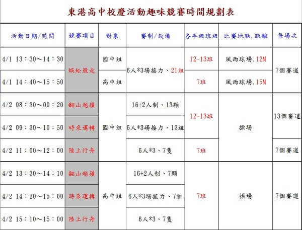 東港高中校慶活動四項趣味競賽規劃