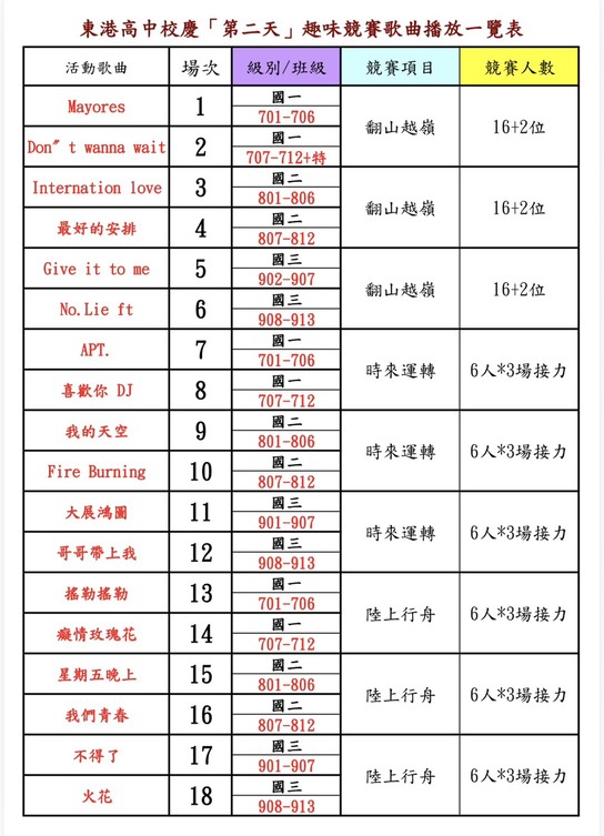 各項競賽場次及播放歌曲:光是這一張連學校及同業幾乎都不會想做 各項競賽場次及播放歌曲:光是這一張連學校及同業幾乎都不會想做