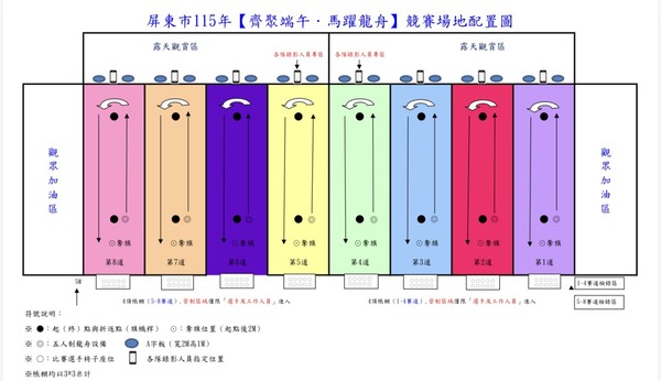 由領隊熊教練親自規劃與設計之競賽平面配置圖