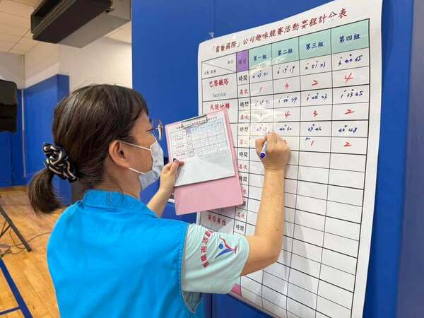 每項競賽結束後立即成績統計(基本免費服務) 每項競賽結束後立即成績統計(基本免費服務)
