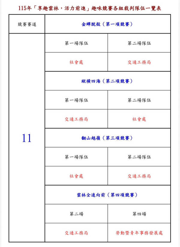 熊教練專門設計與提供各組裁判其競賽隊伍詳細資料 熊教練專門設計與提供各組裁判其競賽隊伍詳細資料