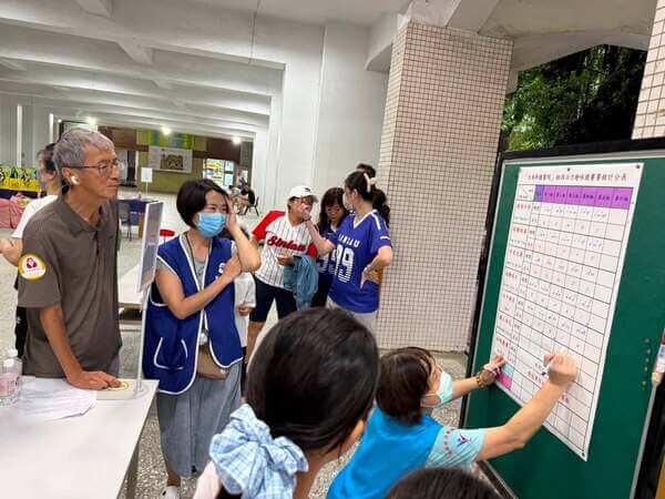 競賽後休息時間大家最在意的就是成績（熊麻吉活動團隊成績統計）