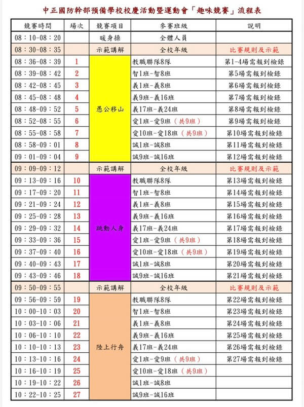本賽程表從設計、規劃、製作及全程帶領均由領隊熊教練及團隊隊員