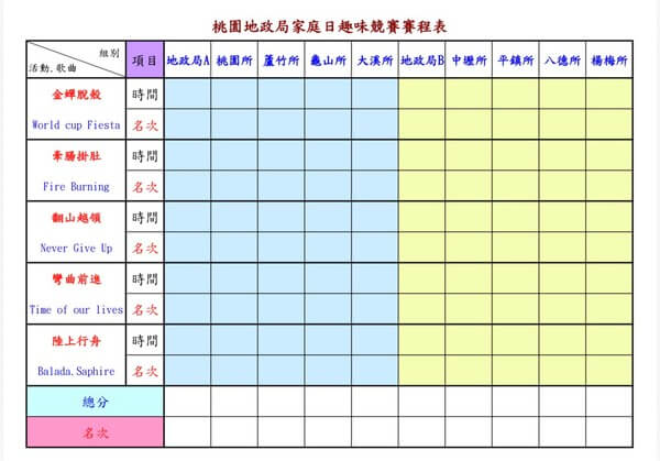桃園市政府地政局家庭日活動賽程表 桃園市政府地政局家庭日活動賽程表
