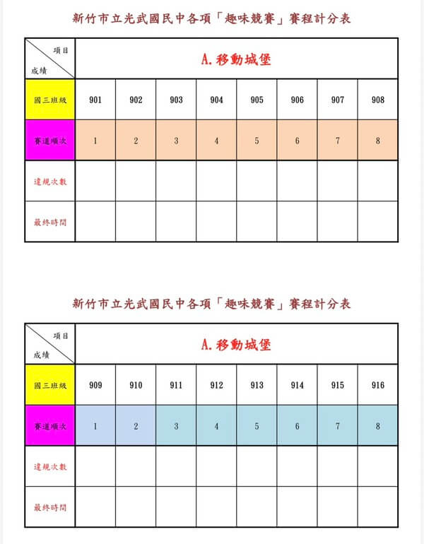 熊教練親自設計與輸出之各年級競賽成績計分表
